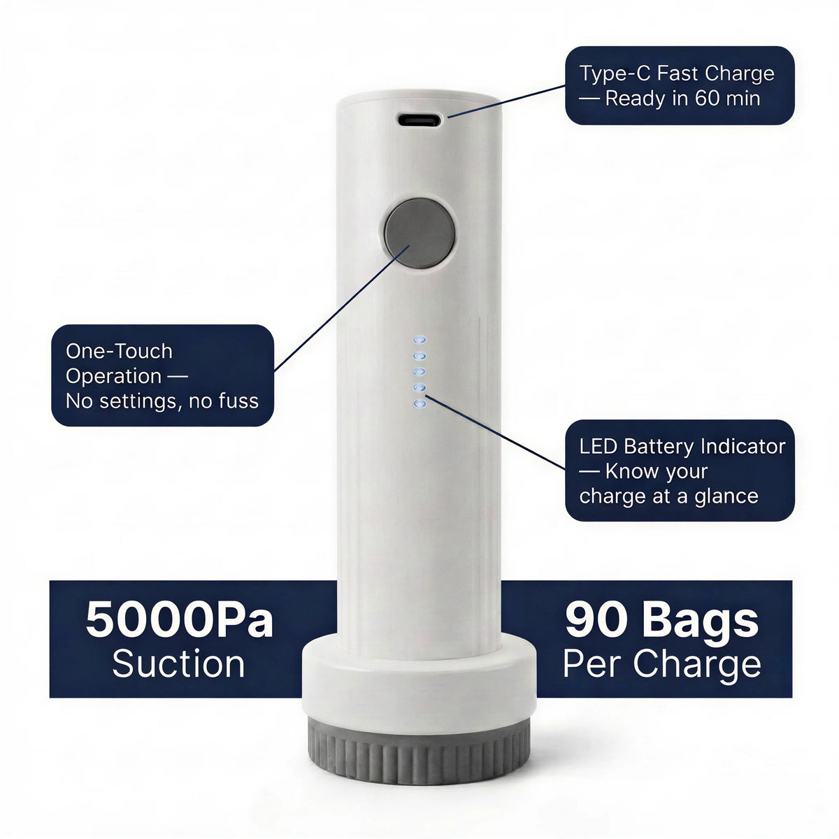 TravelVac Pro